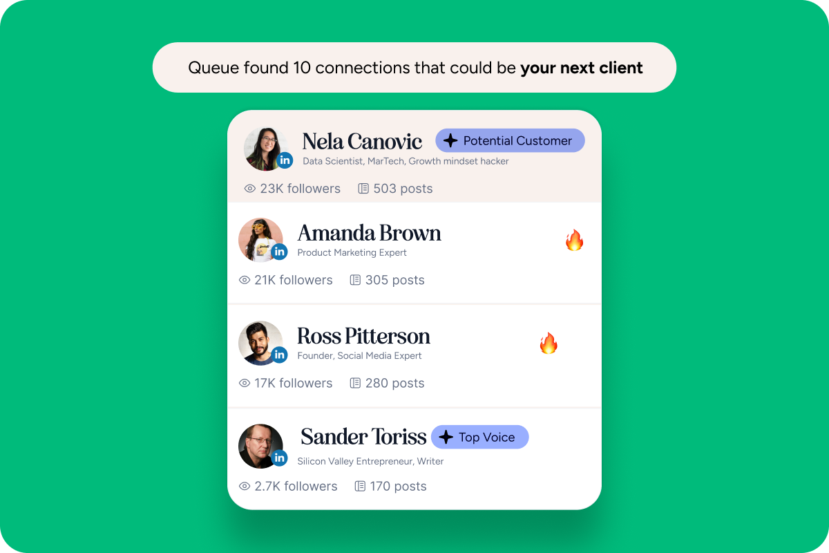 Queue connection feature displaying potential client profiles including Nela Canovic, Amanda Brown, Ross Pitterson, and Sander Toriss.